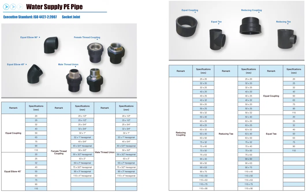 China Supplier Thread Straight Male Female Adapter Compression Plumbing PE Fittings