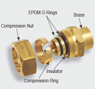 Pexa/Pert Pipe PPSU &amp; Brass Fittings for Underfloor Heating System