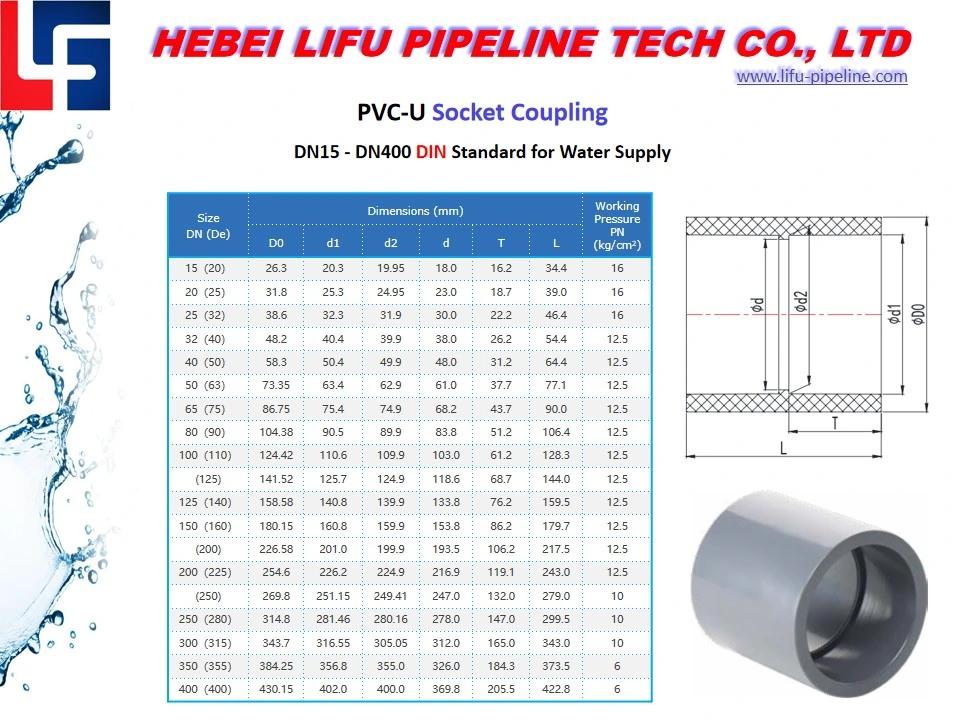 High Quality Pn16 PVC Pipe Fitting UPVC Plumbing Pipe Fitting Plastic Pressure Pipe Fitting 1.6MPa PVC Large Diameter Pipe Fitting DIN Standard