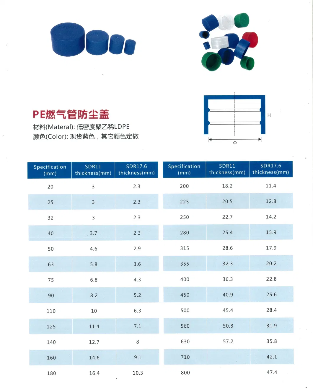 Blue Plastic Waterproof Pipe Internal Plug for Stainless Steel Pipe and Tubing