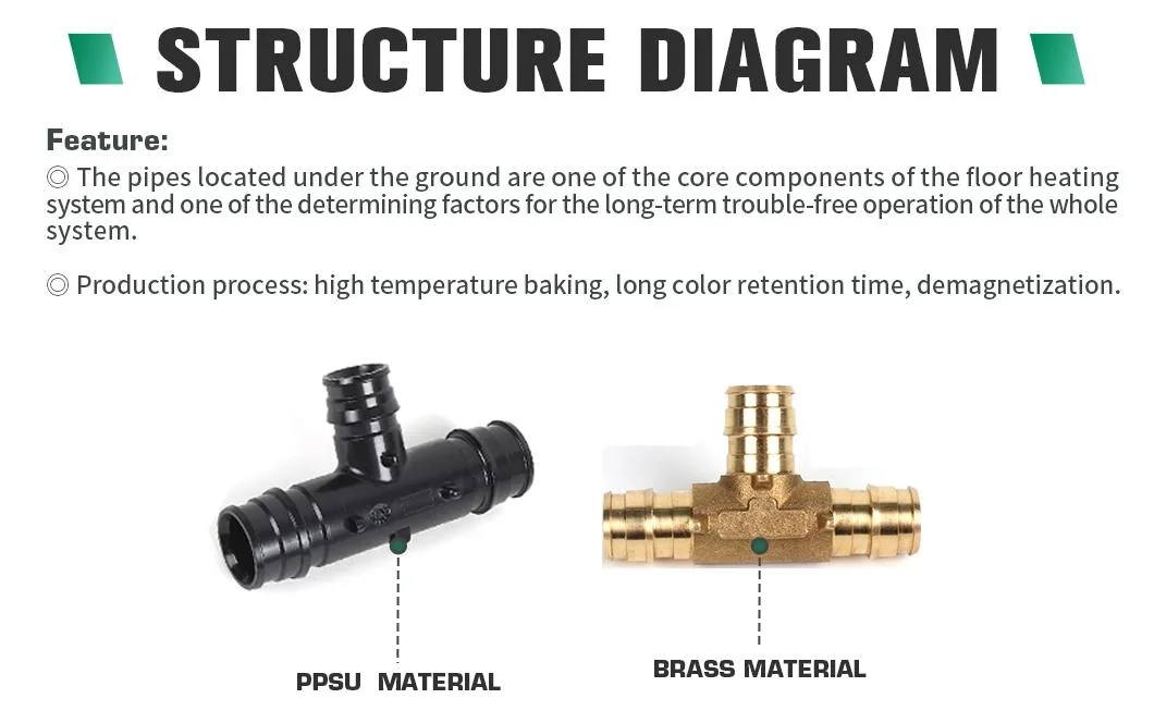 Ifan Brass Color Plumbing Floor Heating Pex Sliding Fittings for Pex Pipes