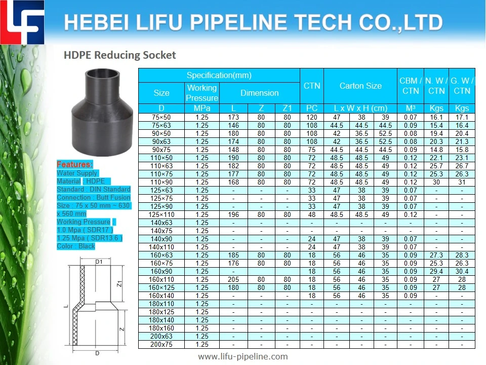 High Quality DIN Standard for Water Supply Plastic Plumbing Pipe Fitting PE Pressure Pipe Reducing Tee and Fittings HDPE Butt Fusion Pipe Fitting SDR13.6 SDR17