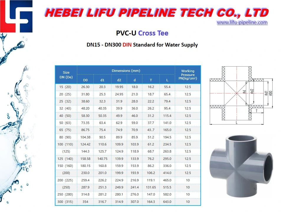 High Quality 1.0MPa / 1.6MPa Plastic Plumbing Pipe Fitting PVC Pipe Reducing Coupling and Fittings UPVC Pressure Pipe Fitting for Water Supply