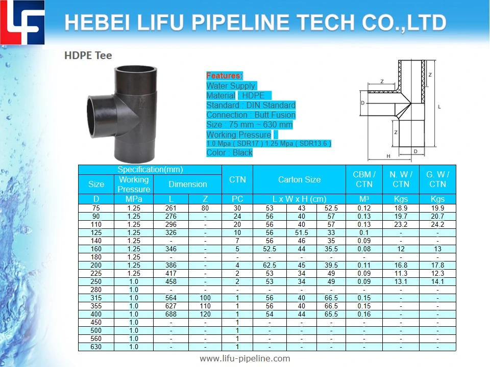 High Quality DIN Standard for Water Supply Plastic Plumbing Pipe Fitting PE Pressure Pipe Reducing Tee and Fittings HDPE Butt Fusion Pipe Fitting SDR13.6 SDR17