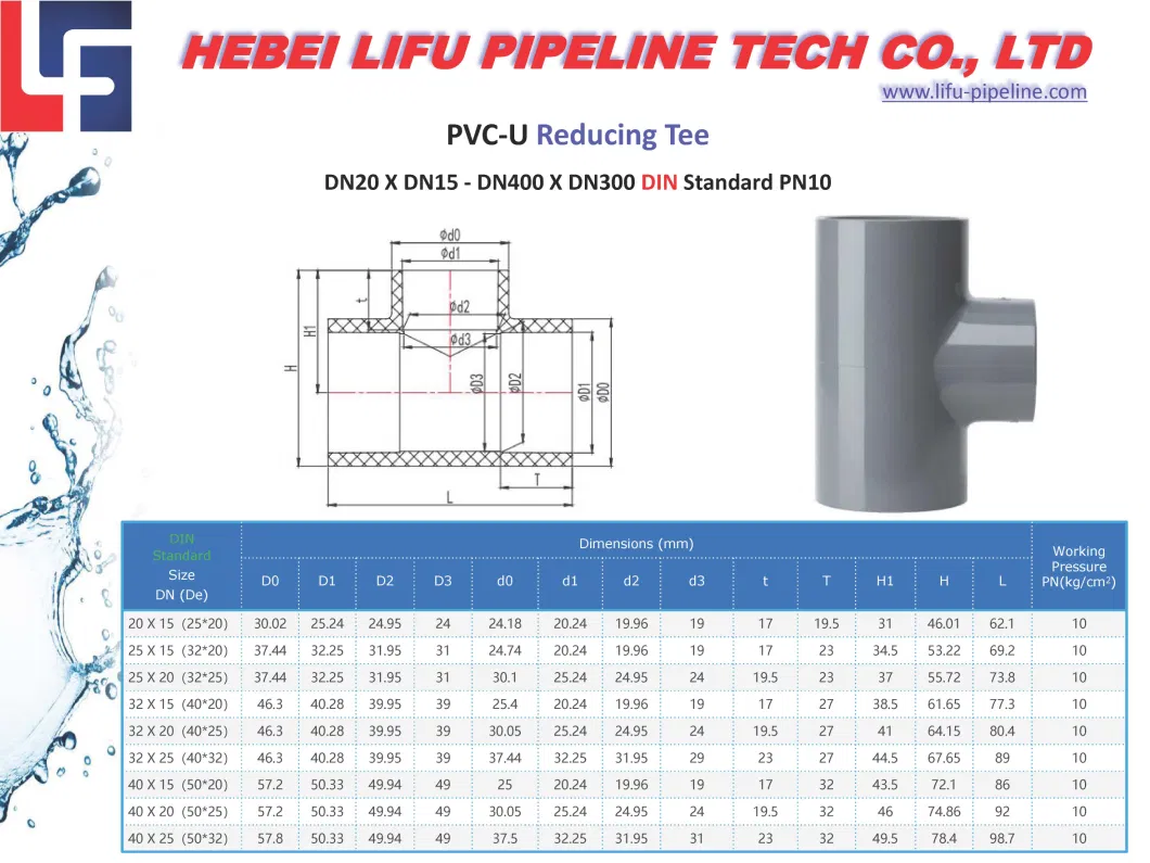 High Quality Plastic Plumbing Pipe End Fitting PVC Irrigation Pipe Tee and Fittings UPVC Pressure Pipe Fitting DIN Standard for Water Supply 1.0MPa