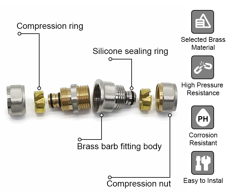 Fitting Brass Stainless Steel Tube Fittings Coupling Plastic Pex Hard Tubing Pipe Gas Aluminum Compression