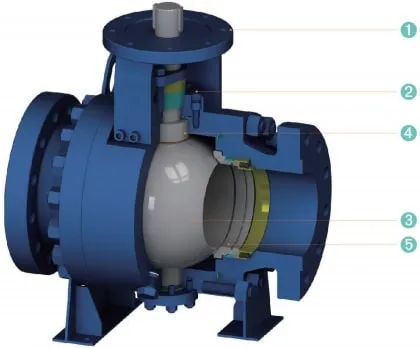 Cast Steel/Stainless Steel Two Pieces/Three Pieces Flanged Trunnion Ball Valve