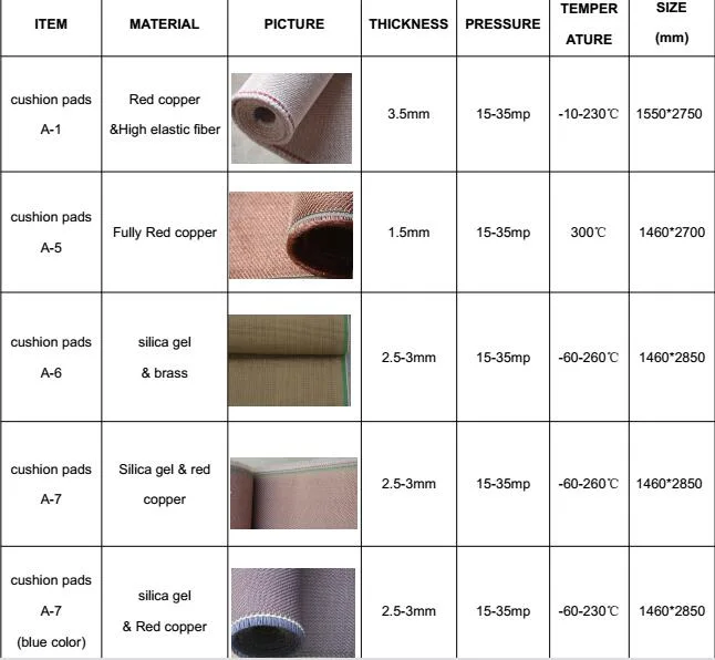 4X8 Heat Transfer Copper Wire and Silicone Rubber Hot Press Cushion Pad for Short Cycle Lamination Press