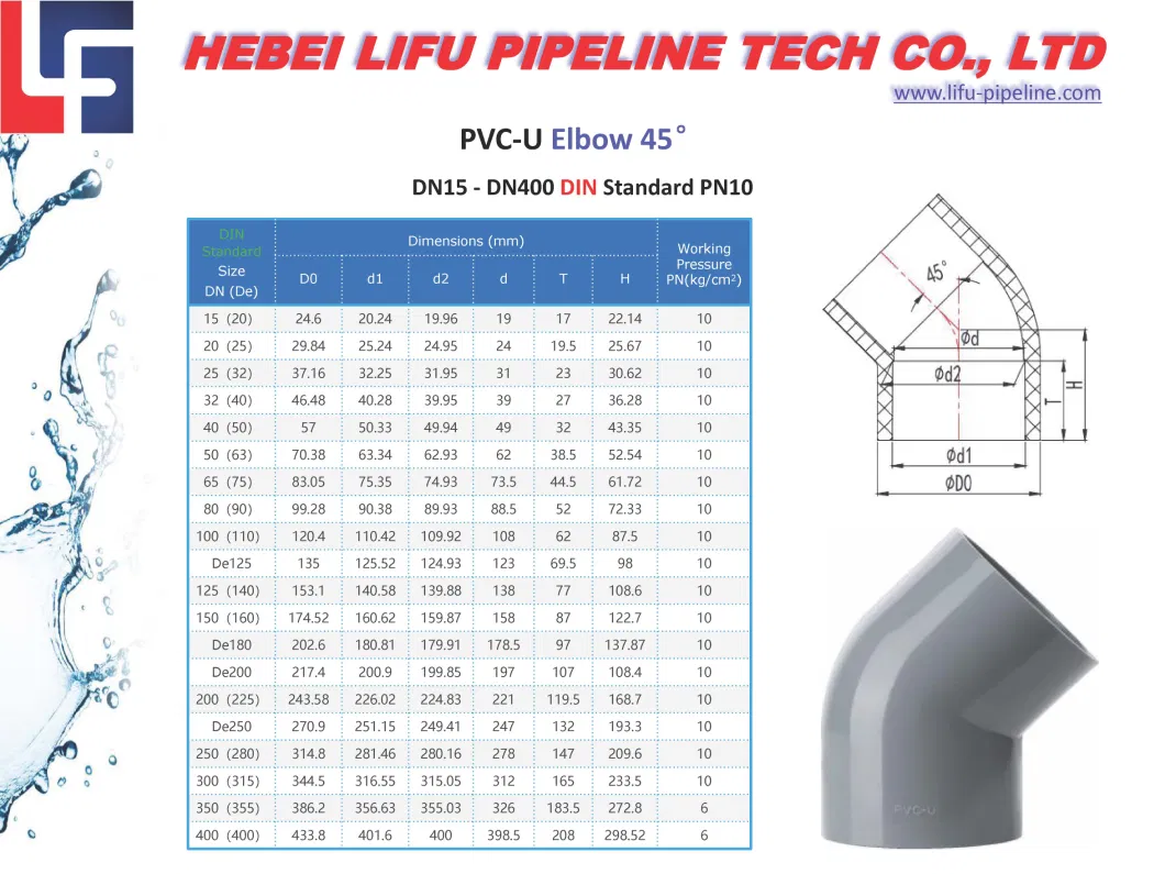 High Quality Plastic Plumbing Pipe End Fitting PVC Irrigation Pipe Tee and Fittings UPVC Pressure Pipe Fitting DIN Standard for Water Supply 1.0MPa