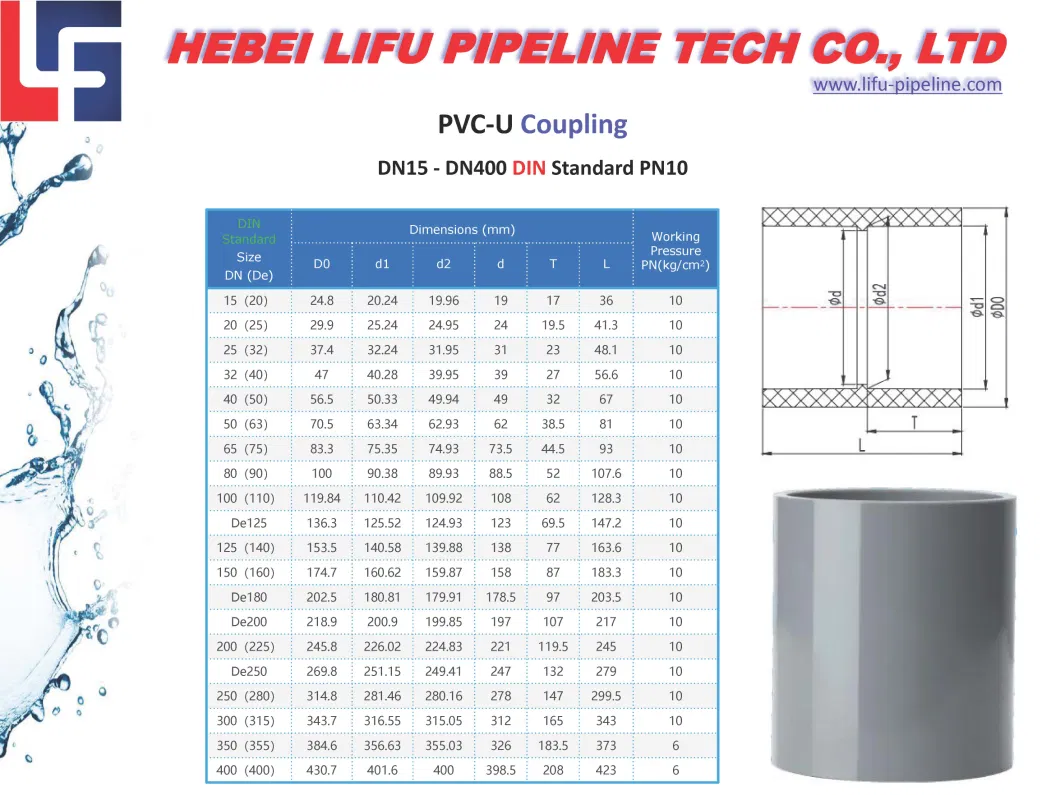 High Quality Plastic Plumbing Pipe End Fitting PVC Irrigation Pipe Tee and Fittings UPVC Pressure Pipe Fitting DIN Standard for Water Supply 1.0MPa