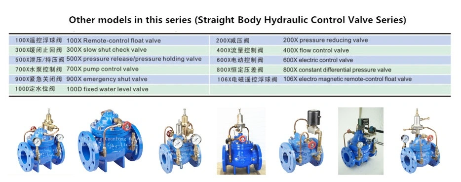 Remate Control Hydraulic Operated Floating Ball Altitude Water Level Control Valve