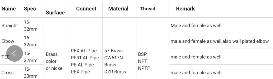 Brass Fittings for Pex-Al-Pex Pipe (Straight Male Connector)