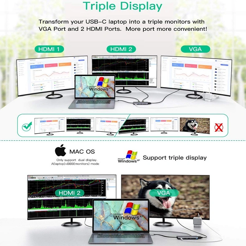 Computer 9 in 1 Hub USB3.1 Type C Mst Hub