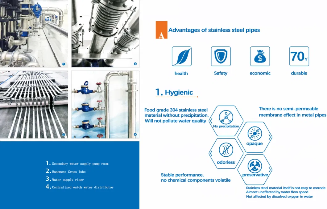 Single Press Fit Fittings Degrees External Thread Elbow Stainless Steel 304/316 Factory Custom Personnalised