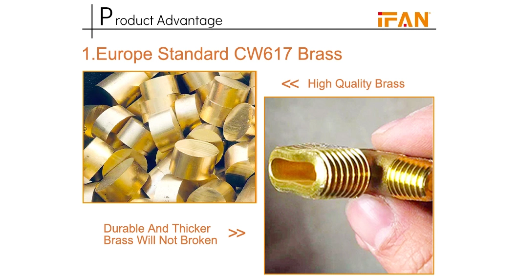 Ifan Wholesale Brass Male Thread Fittings Copper Connection Brass Bush