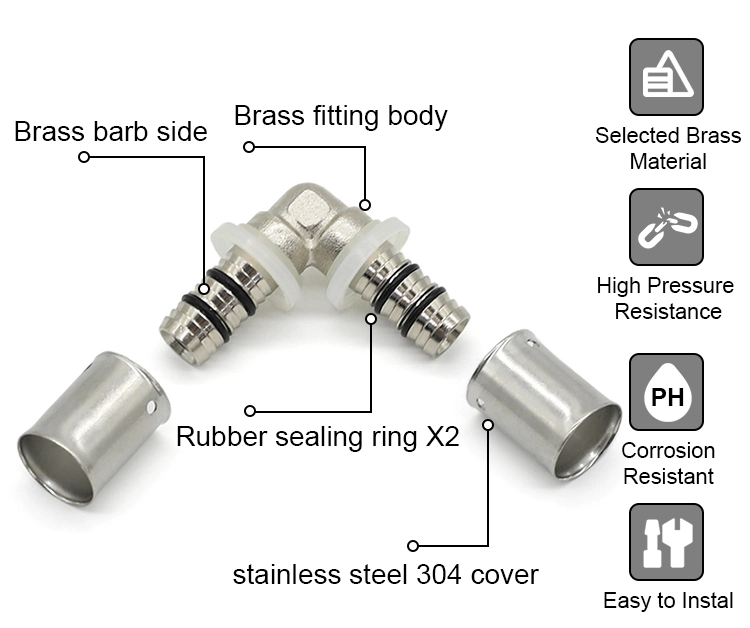 Fit Fittings Copper PRO Together Irrigation Gas Fitting 1/4 B 3/4 M Pex Pipe Brass Plastic 15mm Metric Press