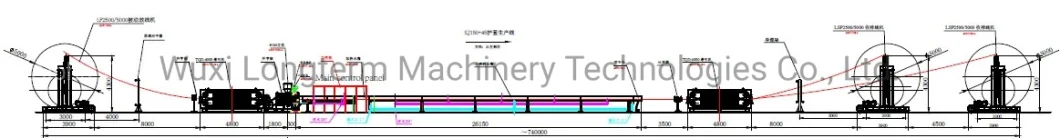 Fiber Optic Cable Extrusion Sheathing Line Making Machine for Optical Fiber Butterfly