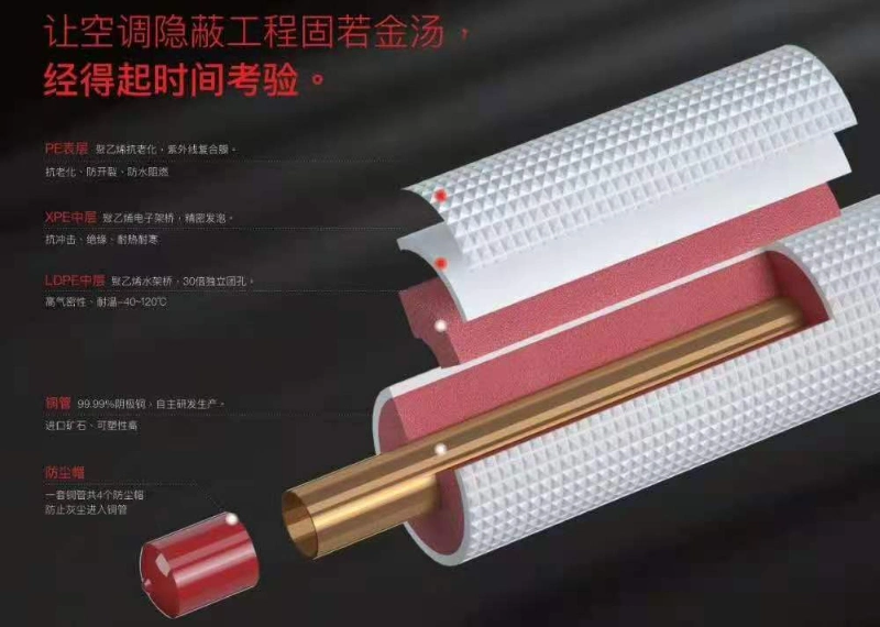 Thermal Insulation Heat Plastic Pipe Insulated Foam Tube