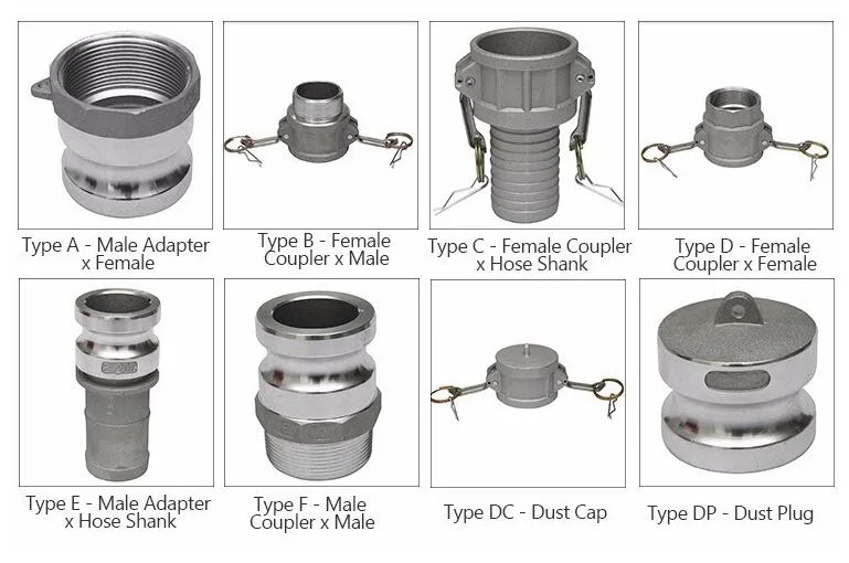 High Pressure 24 Degree Occluding Compression Joint for External Thread of Hydraulic Pipe Fitting