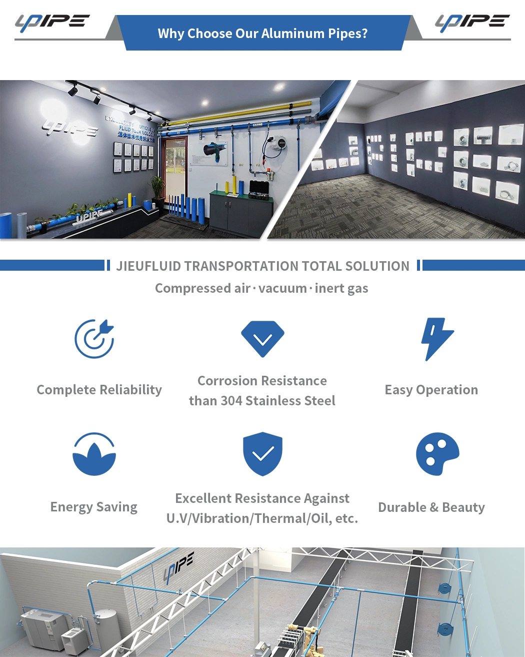 High-Quality Aluminum Piping Systems for Compressed Air