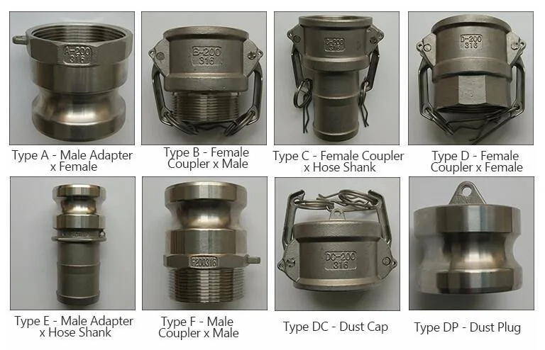 High Pressure 24 Degree Occluding Compression Joint for External Thread of Hydraulic Pipe Fitting