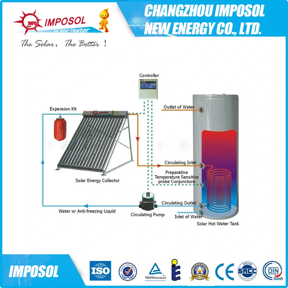 2016 High Pressurized Heat Pipe Solar Water Heater System