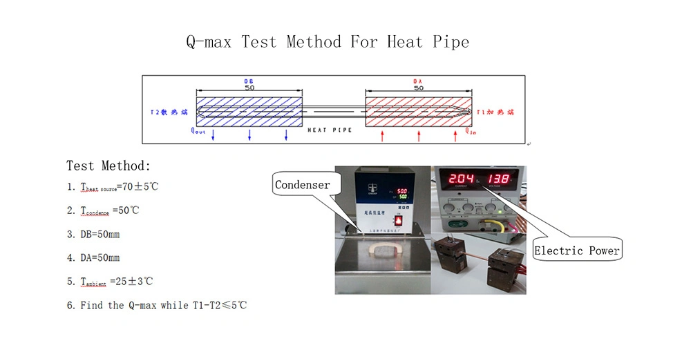 Medical Device Cooling System Copper Heatpipe