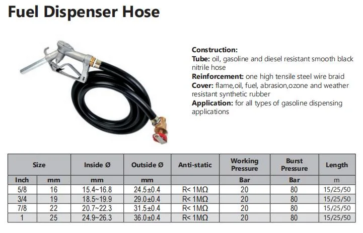 Super Quality Flexible Diesel Pipe Embossed Fonts High Pressure Fuel Dispenser Hose with Ferrules and Fittings