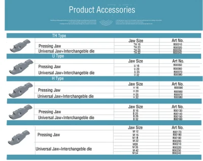 Igeelee Pz-1550 питание от аккумулятора Viega трубный фитинг пресс для меди 1/2&prime;&prime; для 4&prime;&prime;