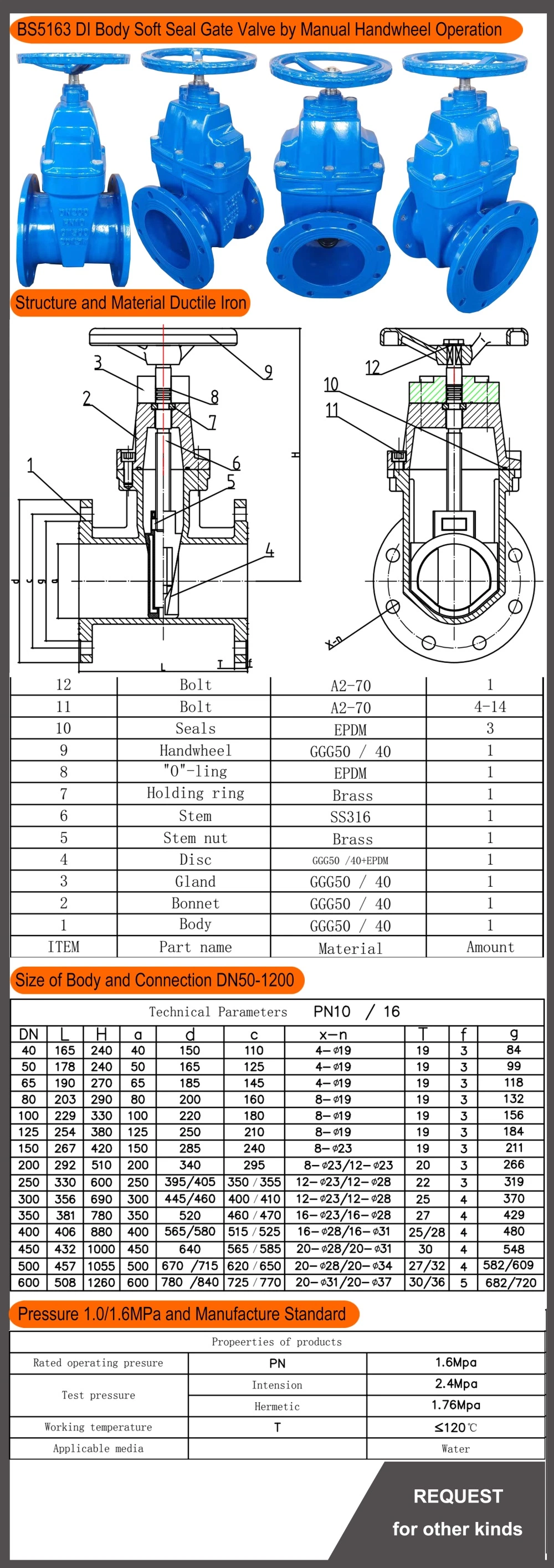 Control Gate Valve with Soft Resilient Seated Universal Standard/Resilient Seated Gate Valve