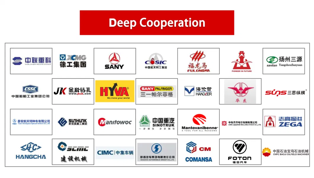 Directional Valves Controls Casting and Machining Hydraulic Control Valve Directional Control Valve