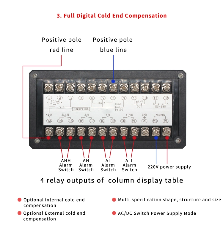 Intelligent Digital Display Instrument 4-20mA/ RS485/Relay Signal Output Solenoid Valve/Water Pump/Temperature/Pressure/Levelmeasurement Display Control Alarm