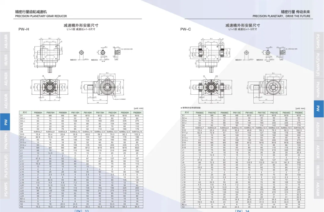 Direct Sales Center of Servo Planetary Reducer Manufacturer, Neugart/Apex/Ple/Plf/Pnf/PF/Pl/PS