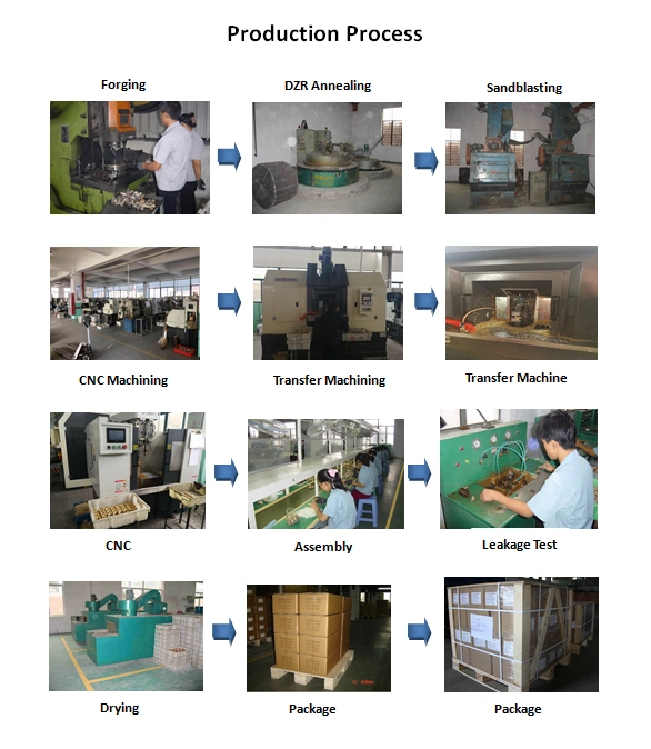 Australia Press Fitting M Profile En Male Adaptor