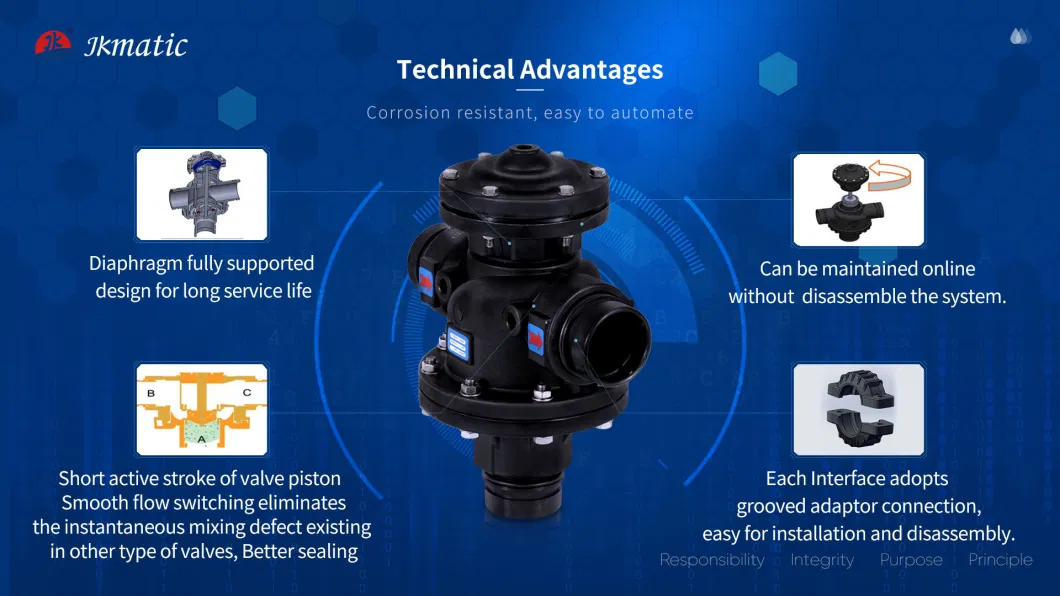 Jkmatic Low Pressure Hydraulic 2 Position 3 Way Flow Control Valve for Water Treatment System /Water Filter System