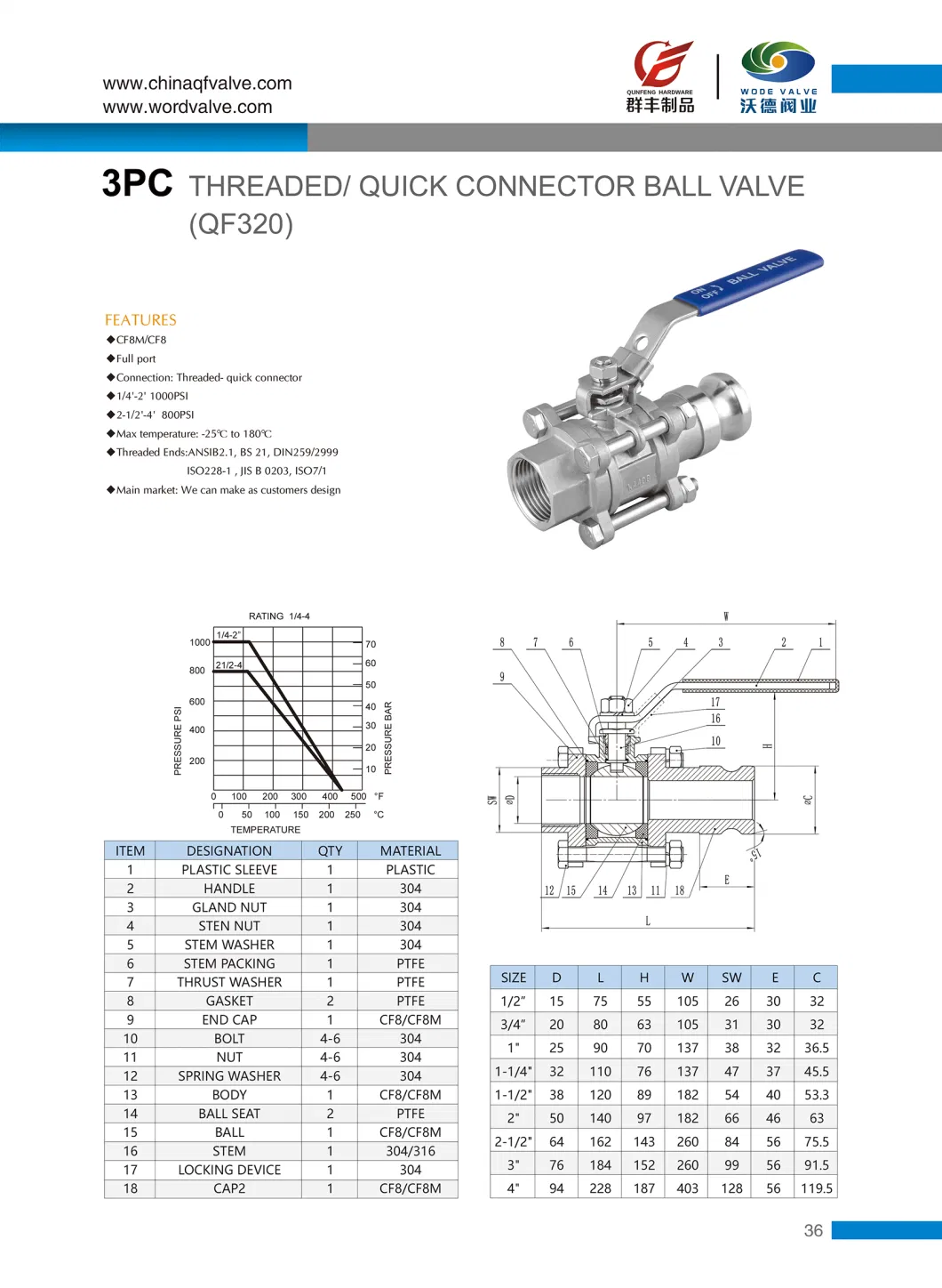 Qf328 3PC Pn63 1000wog Pn63 Stainless Steel Carbon Steel Full Port Thread Clamp Press Fitting Socket Weld Butt Weld 304 316 CF8m CF8 1.4408 Ball Valve