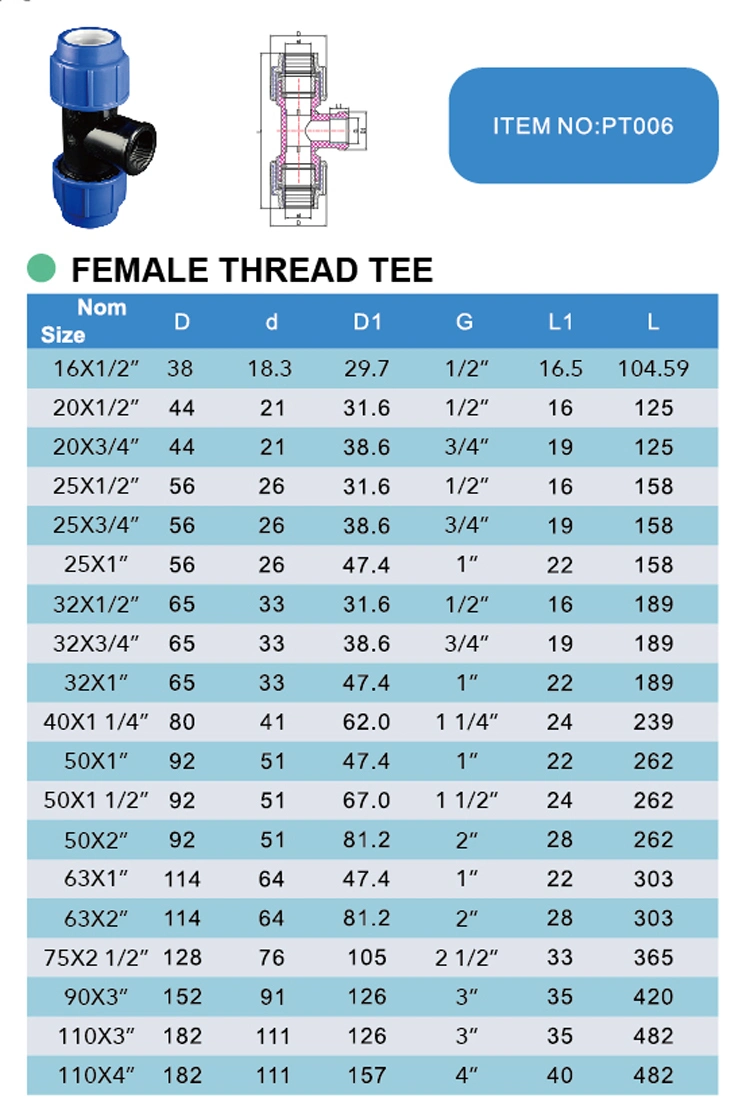 PP Fitting Irrigation Fast Fitting Female Thread Tee with Watermark &amp; Wras Certificated