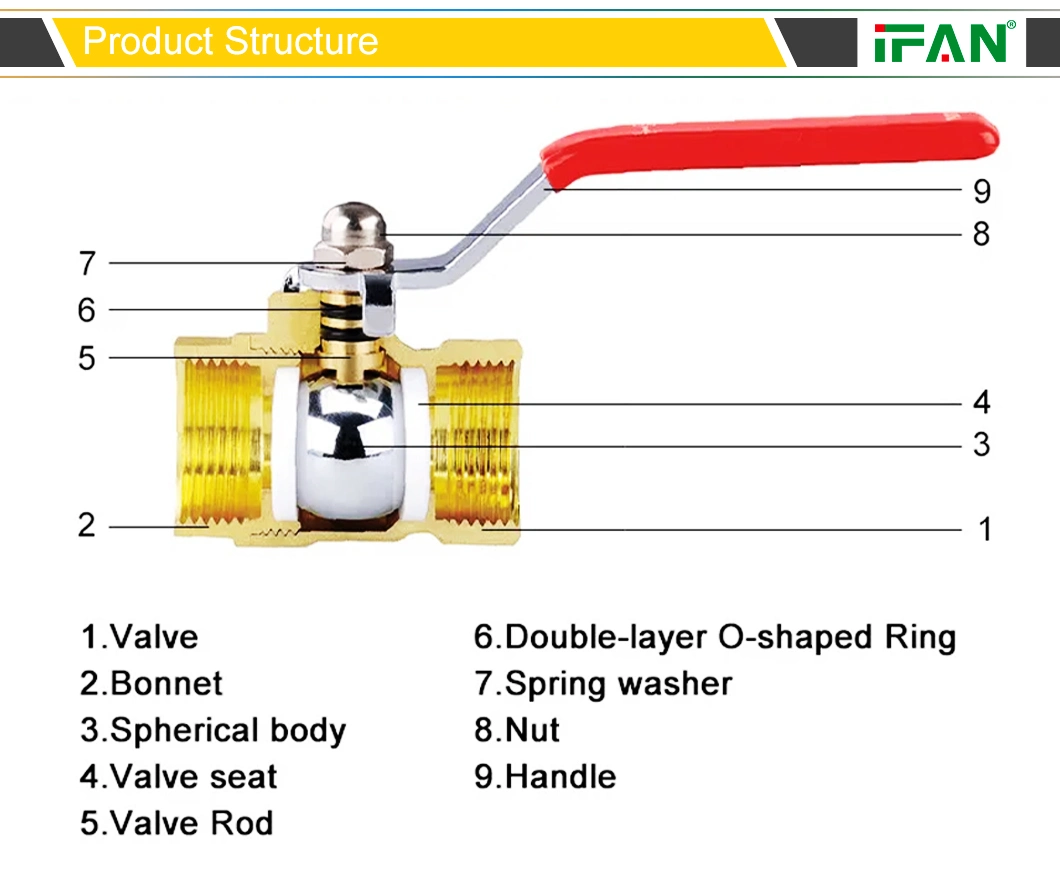 Ifan High Quality 81052 Cw617n Water Supply Female/Male Thread Stop Gate Float Radiator Angle Check Brass Ball Valve