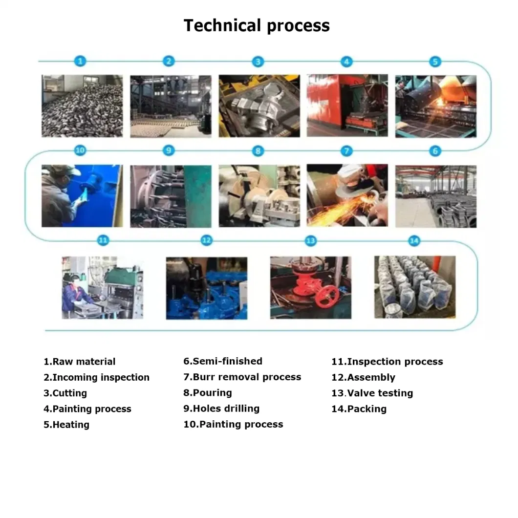 EMS Certificated Hydraulic Float Control Valve/Water Valve/Water Flow Control Valve/Float Control Valve/Hydraulic Valve/Stainless Steel Float Valve