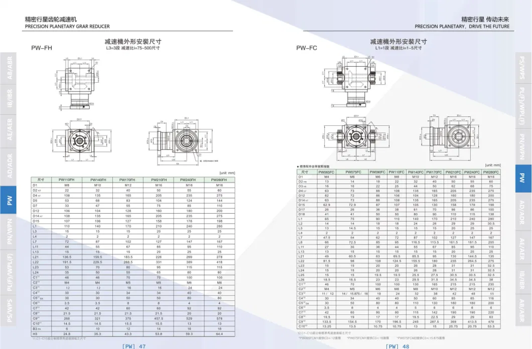 Direct Sales Center of Servo Planetary Reducer Manufacturer, Neugart/Apex/Ple/Plf/Pnf/PF/Pl/PS