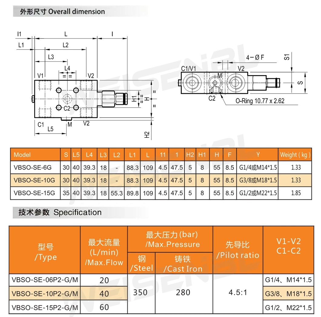 Tractors Advanced Great Quality Price High Factory Outlet Overcenter Control Valve with ISO9001