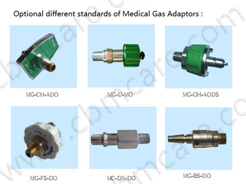 Oxygen Air Diss Hand Tight NPT Medical Gas Fittings &amp; Quick Connects