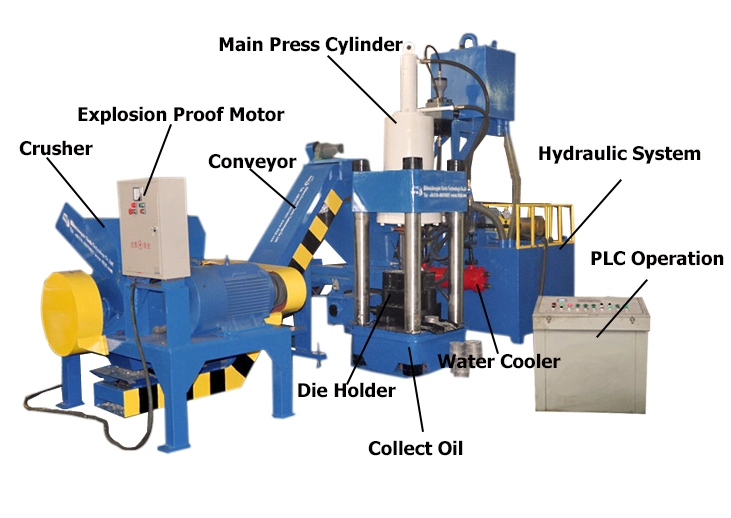 Copper Scrap Cast Iron Turings Press Machine