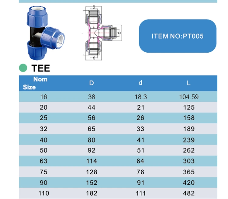 Era Certificate PP Compression Fitting Reducing Tee with Watermark &amp; Wras Certificated