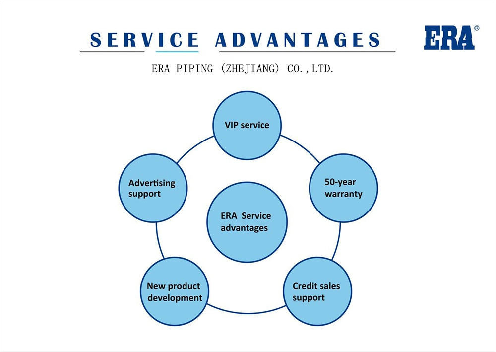 Era PPR Pipe Fitting DIN8077/8088 Reducing Tee