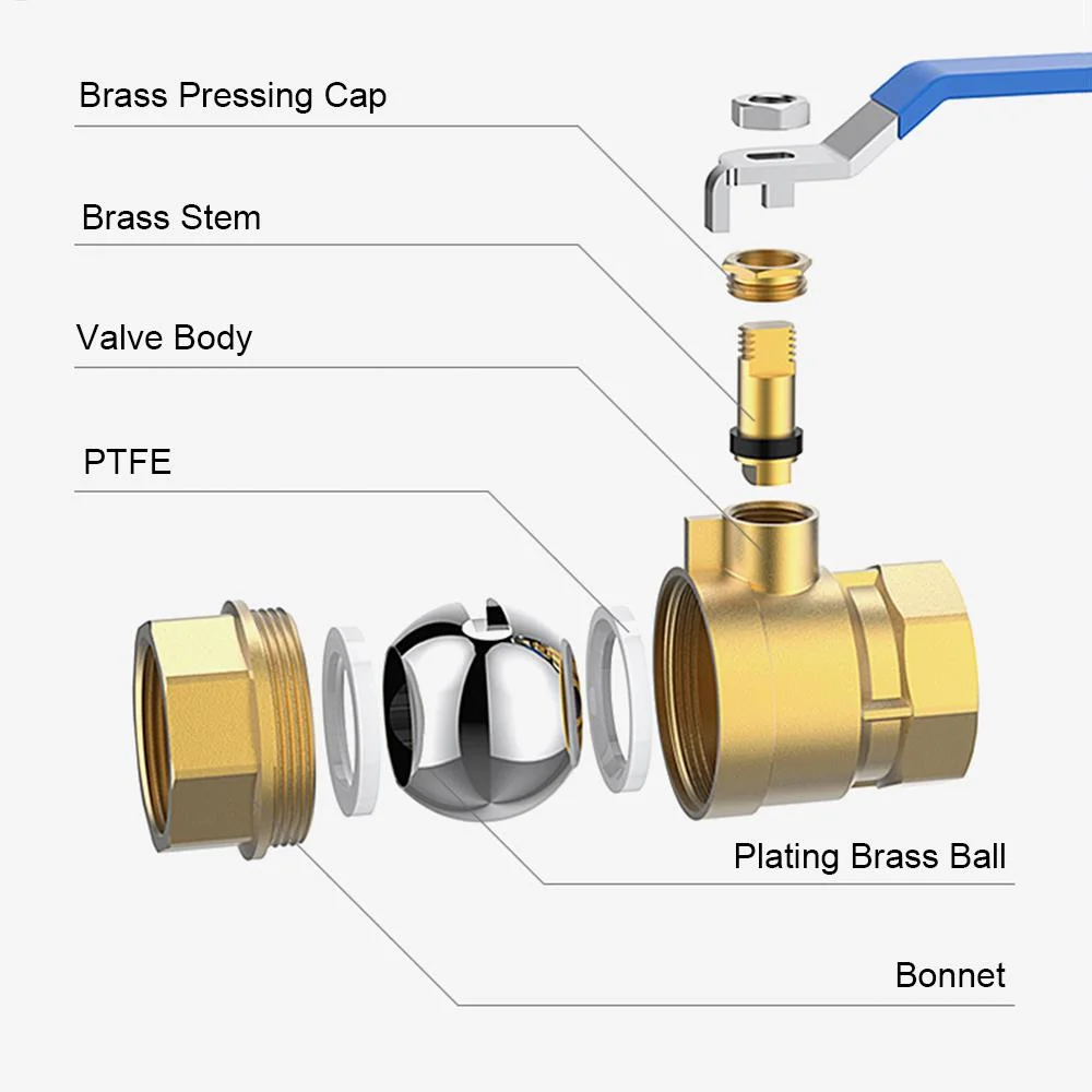 Motor Motorized Regulating Brass Electric Actuator Water Meter Ball Valve