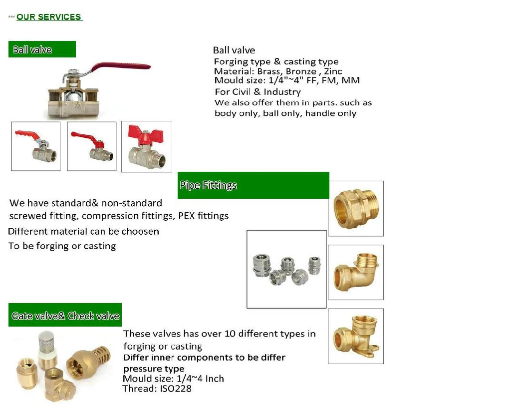 Customized Brass Chromed Female Coupling Brass Pipe Fitting for Water