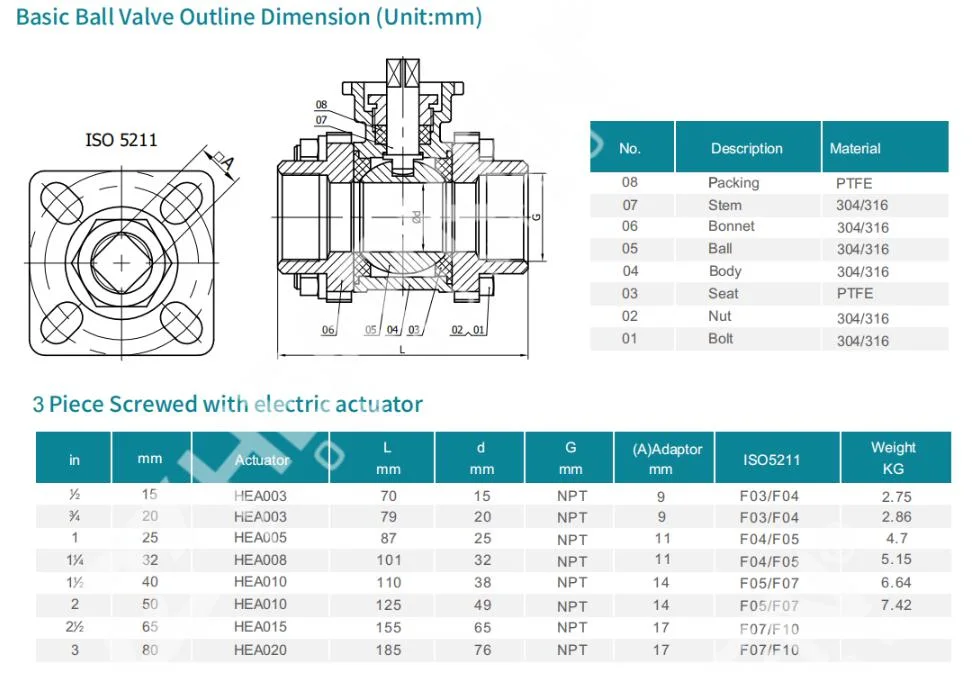 220VAC/24VDC/110VAC/380VAC on off Modulating Type Motorized Ball Valve/Electric Actuator Ball Valve Manufacturers