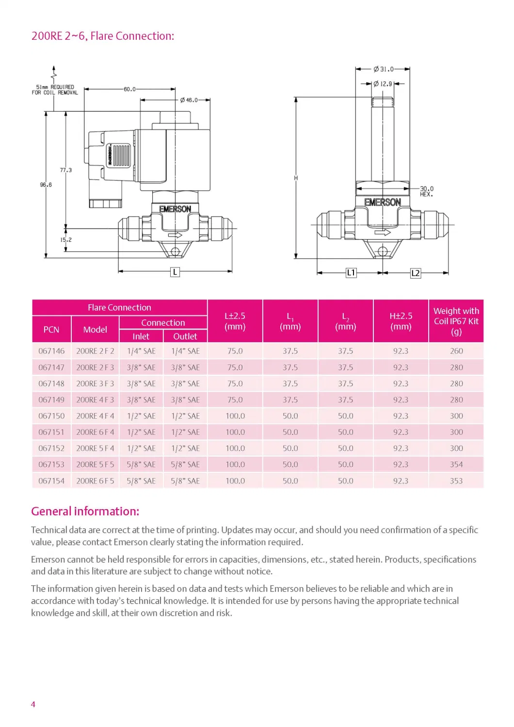 Stable Ways Solenoid Valve, Air Valve, Gas Regulator, Control Valve