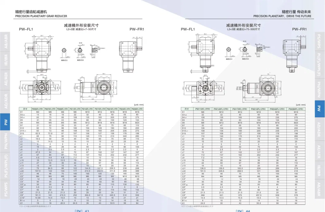 Direct Sales Center of Servo Planetary Reducer Manufacturer, Neugart/Apex/Ple/Plf/Pnf/PF/Pl/PS